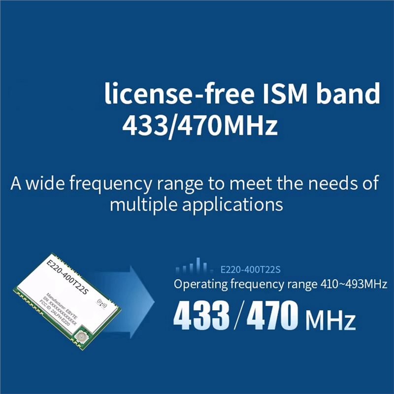 Nuovi Arrivi - Modulo Lora LLC - 433Mhz Receiver Module recensione e prezzo