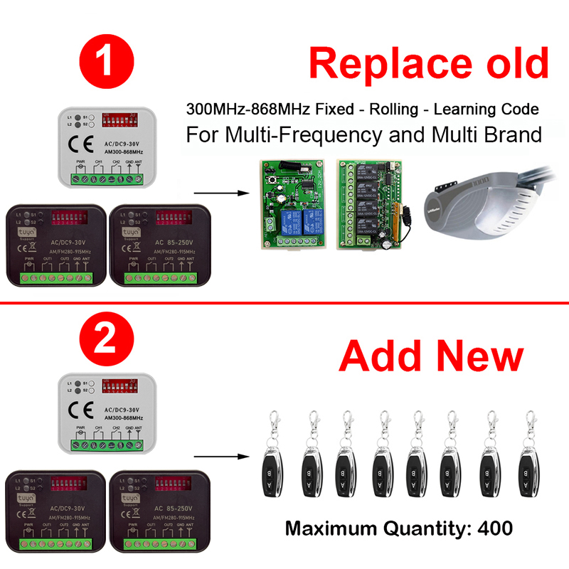 Nuovo RX-MULTI 300 a 868 MHz T - 433Mhz Receiver Module recensione e prezzo