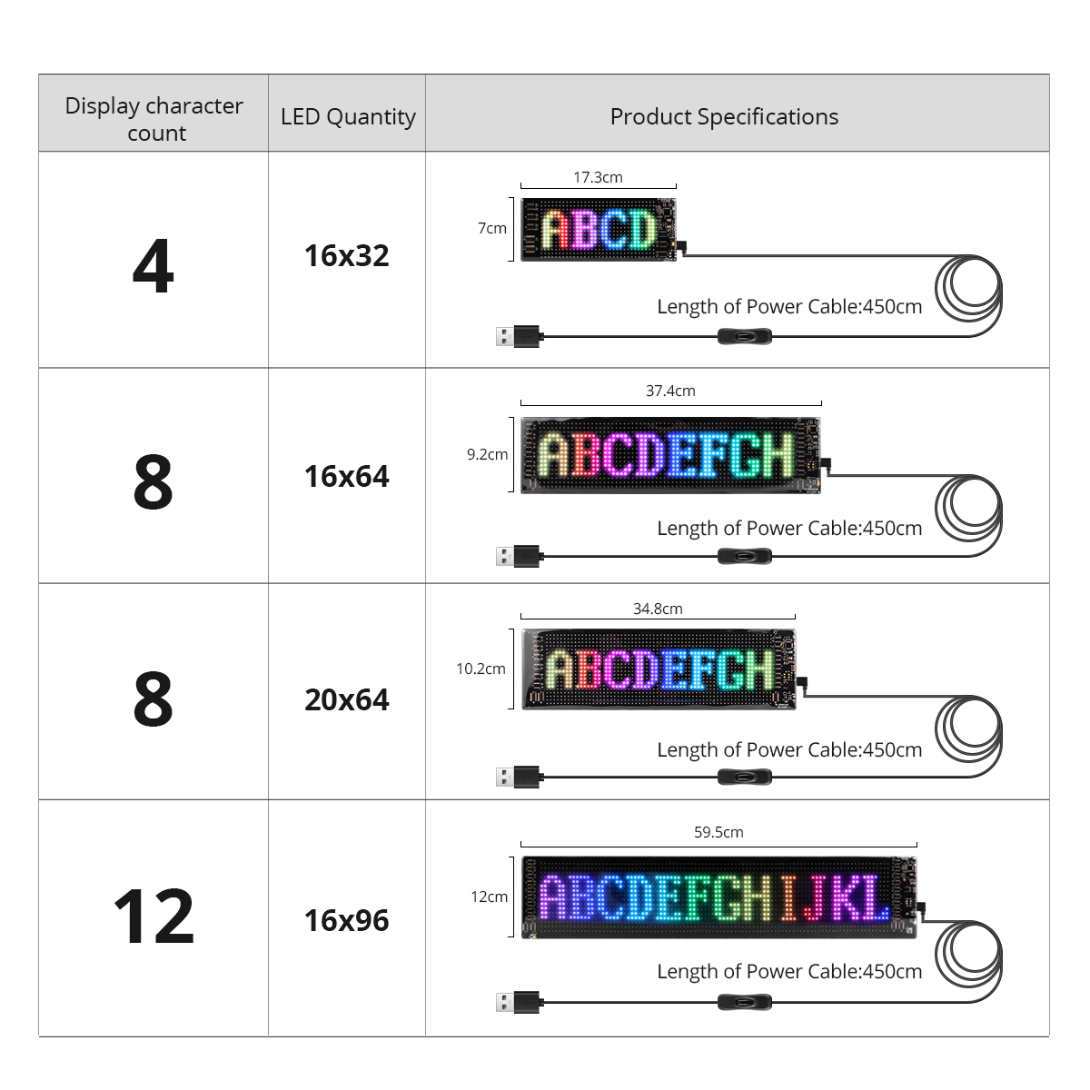 Schermi display a LED RGB inte - Rgb Led Matrix 8X8 recensione e prezzo
