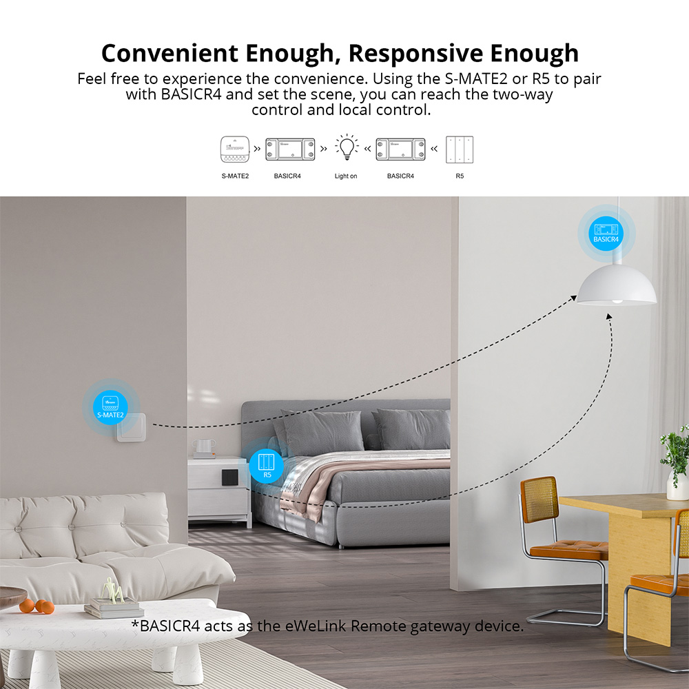Sonoff Basic-R4 Mini Interrutt - Sonoff Basic Switch recensione e prezzo