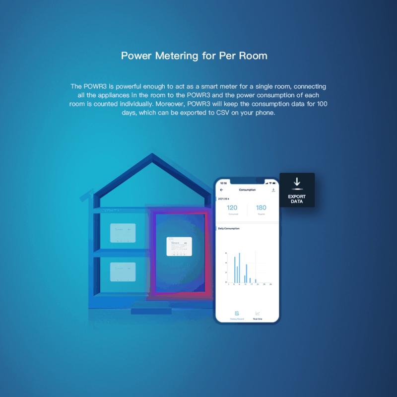 SONOFF POW POWR3/Powr316/POWR3 - Sonoff Basic Switch recensione e prezzo